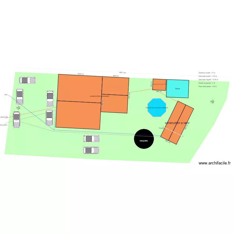 mam mass. Plan de mam mass. Plan de