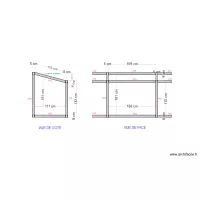 Support alu Fort Sainte-Marine