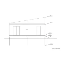 plan de coupe est