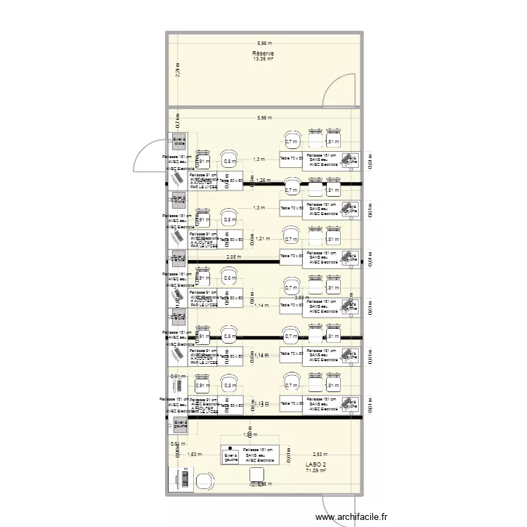 Labo 2 (TP) Vdef3. Plan de 2 et 84 m² Labo 2 (TP) Vdef3. Plan de 2 et 84 m²