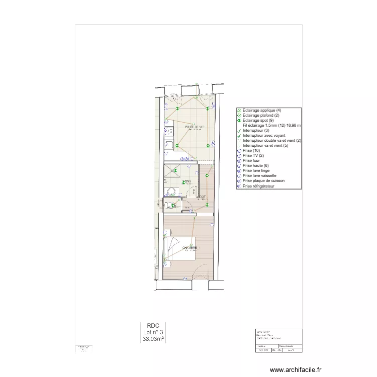 LOG 3 ELEC. Plan de 
