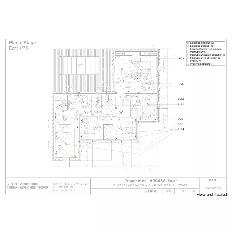 ETAGE SALAHEDDINE. Plan de ETAGE SALAHEDDINE. Plan de