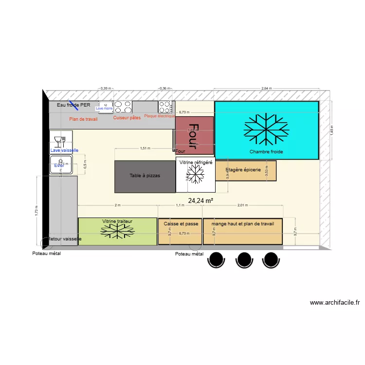 Stand 5 Halle gourmande 6. Plan de 1  et 24 m²
