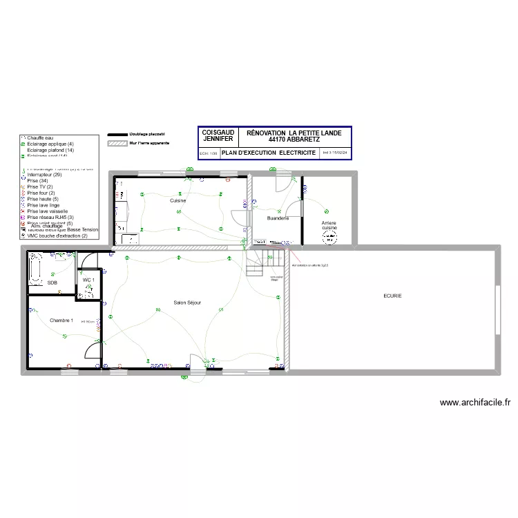 COISGAUD ELEC ind3. Plan de COISGAUD ELEC ind3. Plan de