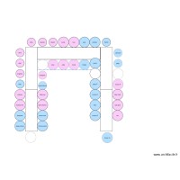 plan (sans tonton jerem tati Juju et Margaux)