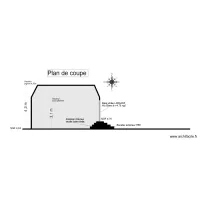 PLAN DE COUPE