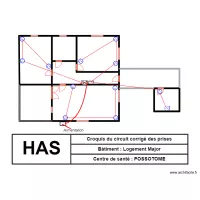 Prises corrig&eacute; Loge Major LOBOGO