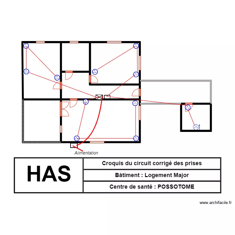 Prises corrig&eacute; Loge Major LOBOGO. Plan de 