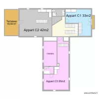 SCI Thiers &eacute;tage C