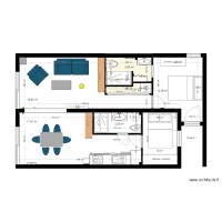 LGM Projet 4.1