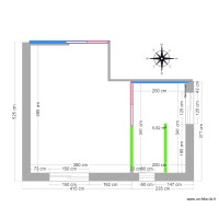 Extension projet 2