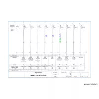 COFFRET 1 UNIFILAIRE 1 A 9