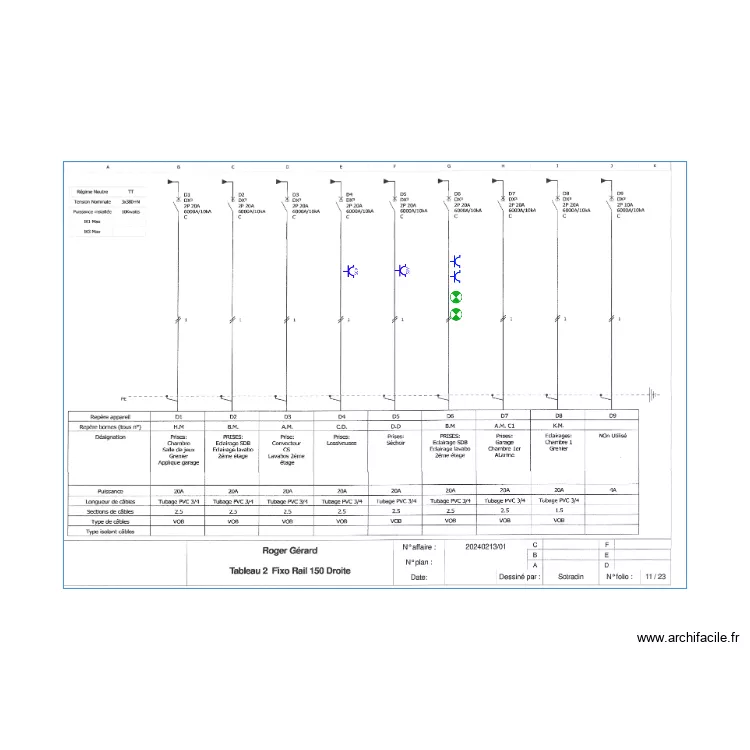 COFFRET 1 UNIFILAIRE 1 A 9. Plan de COFFRET 1 UNIFILAIRE 1 A 9. Plan de