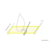 plan reprise plafond