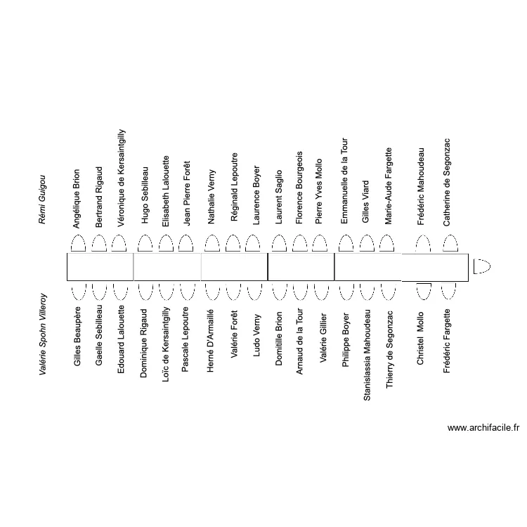 plan de table 5. Plan de 