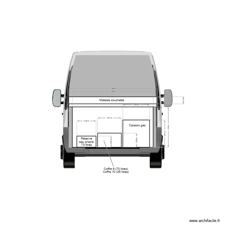 vue arrière. Plan de vue arrière. Plan de