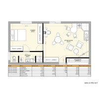 RÉFECTION APPARTEMENT LOIC