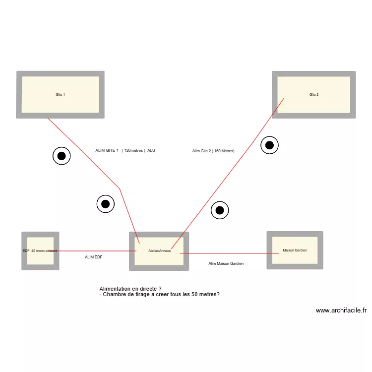 Thomas Sophie 1. Plan de 