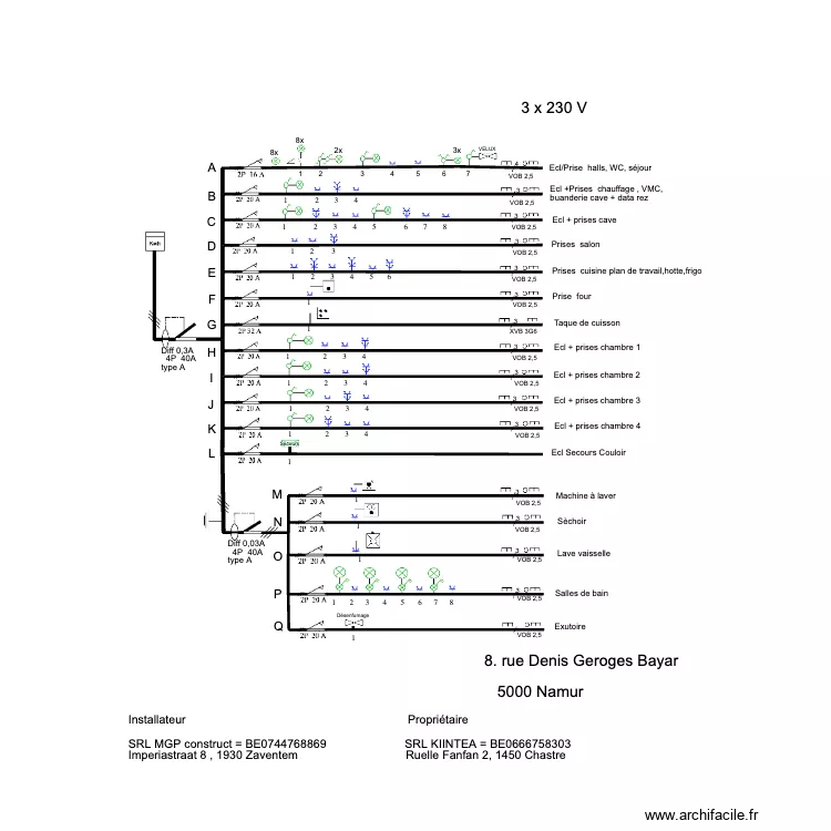 DENIS 8 TABLEAU - 2EME '. Plan de 