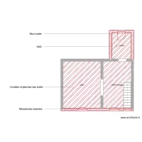 niveau 1 &eacute;tape 1
