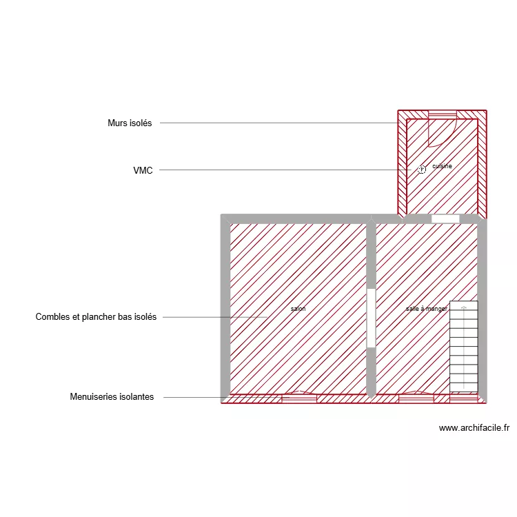 niveau 1 &eacute;tape 1. Plan de 