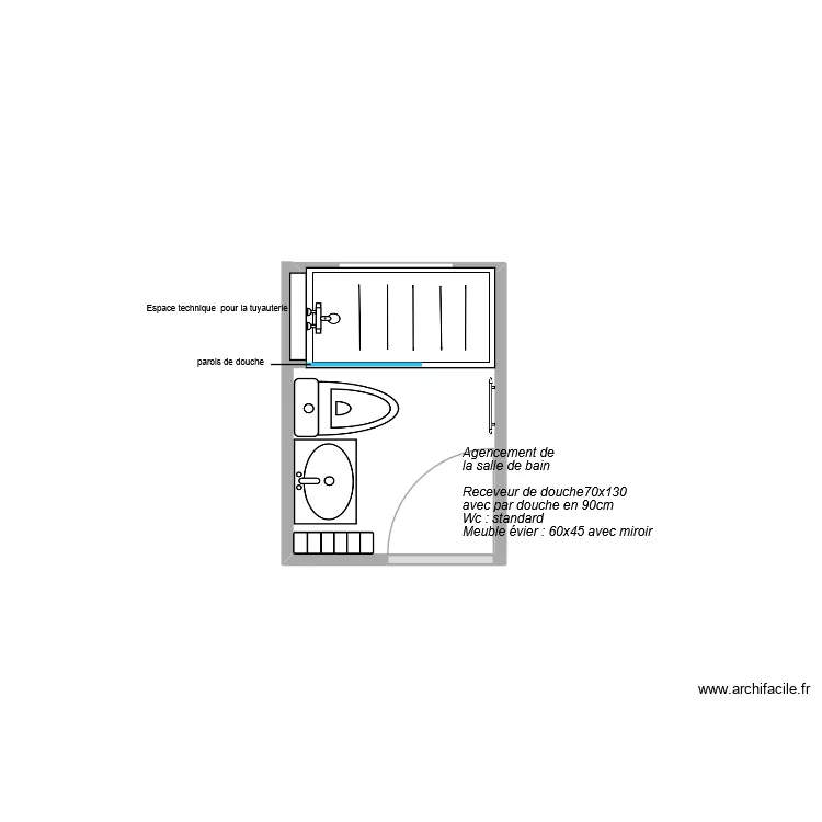 Brunel. Plan de Brunel. Plan de