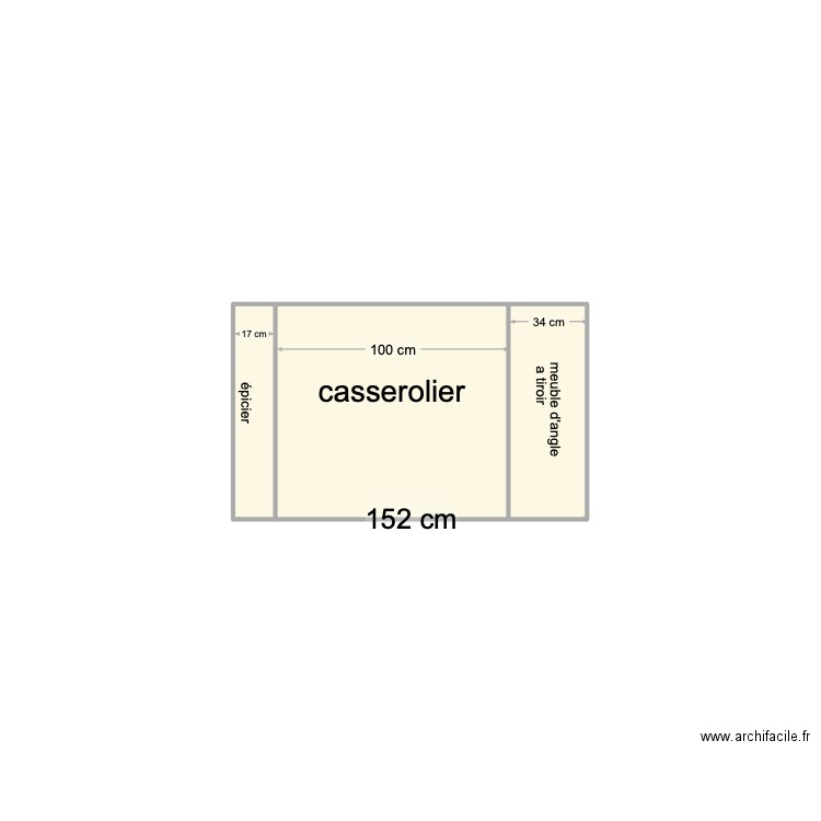 meuble cuisine 2. Plan de 3 pièces et 1 m2