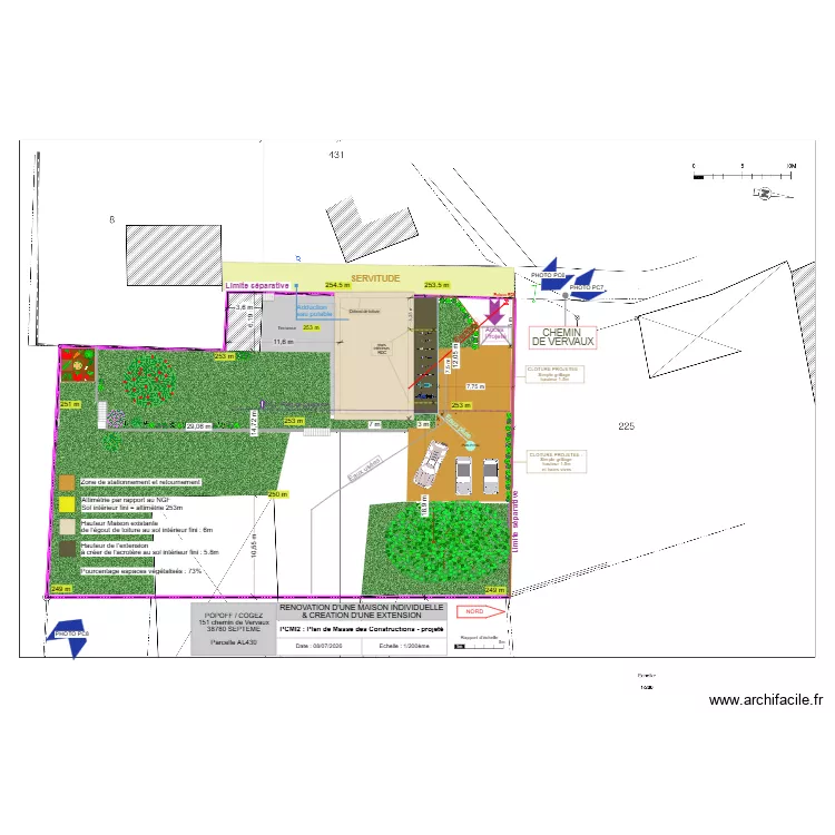 Plan Masse PROJETE. Plan de Plan Masse PROJETE. Plan de