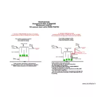 PROPOSITION Changement BAC &agrave; graisses - soci&eacute;t&eacute; KENDY - 03-2024