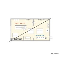 plan Ciav