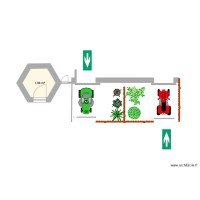 PROJET CONTROLE D\'ACCES AUTO CROUS PAP