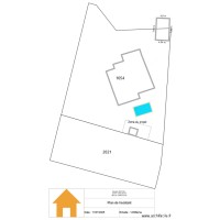plan de l'existant