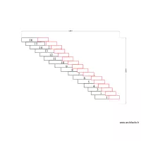 Escalier Caillet