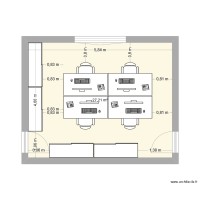 Futur bureau RH