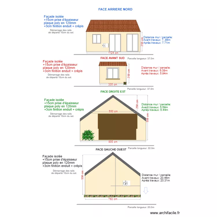 DP3 DAGORNE LAETITIA . Plan de DP3 DAGORNE LAETITIA . Plan de