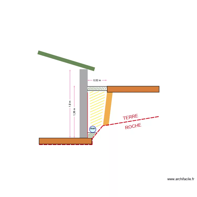 Coupe Nord-Sud au Point semi-enterré. Plan de Coupe Nord-Sud au Point semi-enterré. Plan de