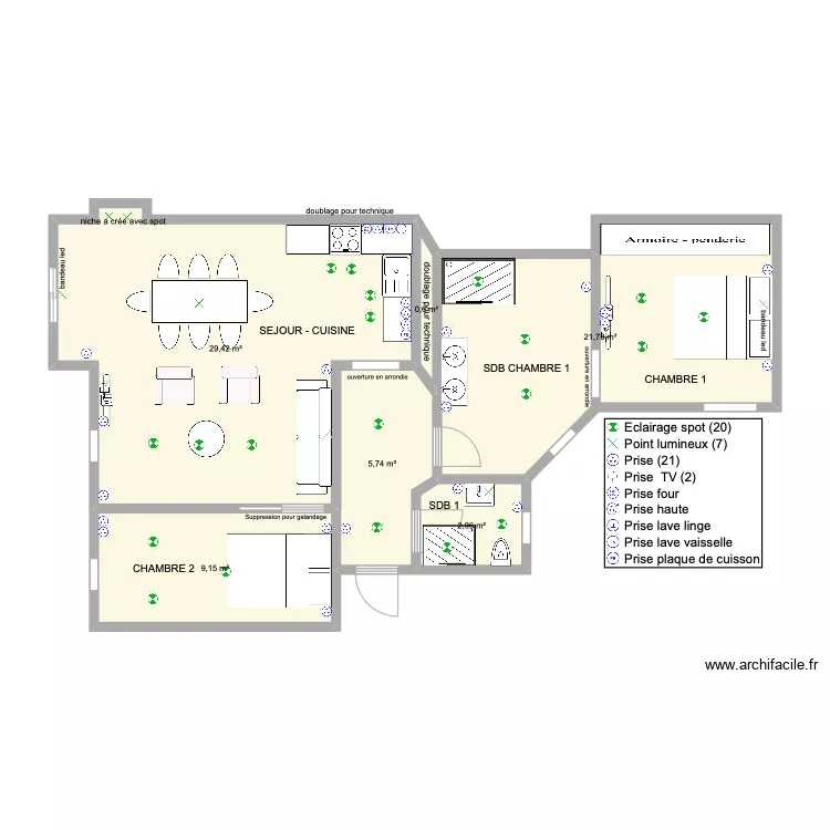 AUBERT. Plan de AUBERT. Plan de