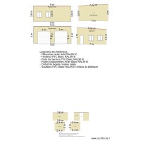 plan de coupe