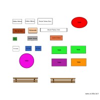Mobilier de Sagaya