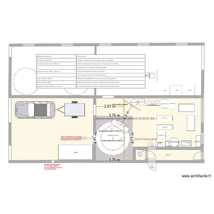 2026-05-18 Plan boulangerie V2 Stang Er Borel Girator 2500. Plan de 2 et 120 m² 2026-05-18 Plan boulangerie V2 Stang Er Borel Girator 2500. Plan de 2 et 120 m²