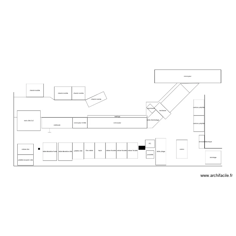 Chaine K implantation rack 2x2. Plan de 