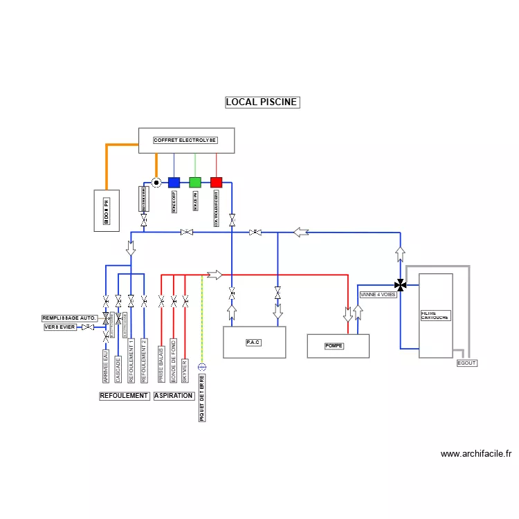 V2 LOCAL PISCINE. Plan de 
