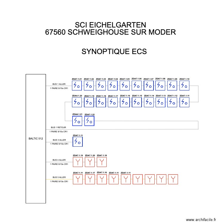 SYNOPTIQUE SSI EICHELGARTEN. Plan de 0 pièce et 0 m2