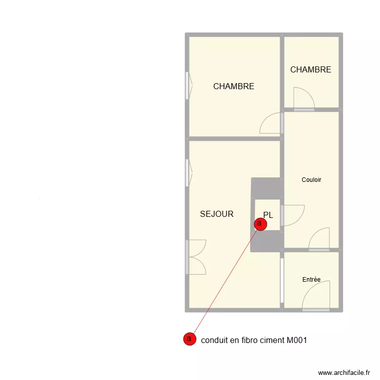 KULIG. Plan de KULIG. Plan de