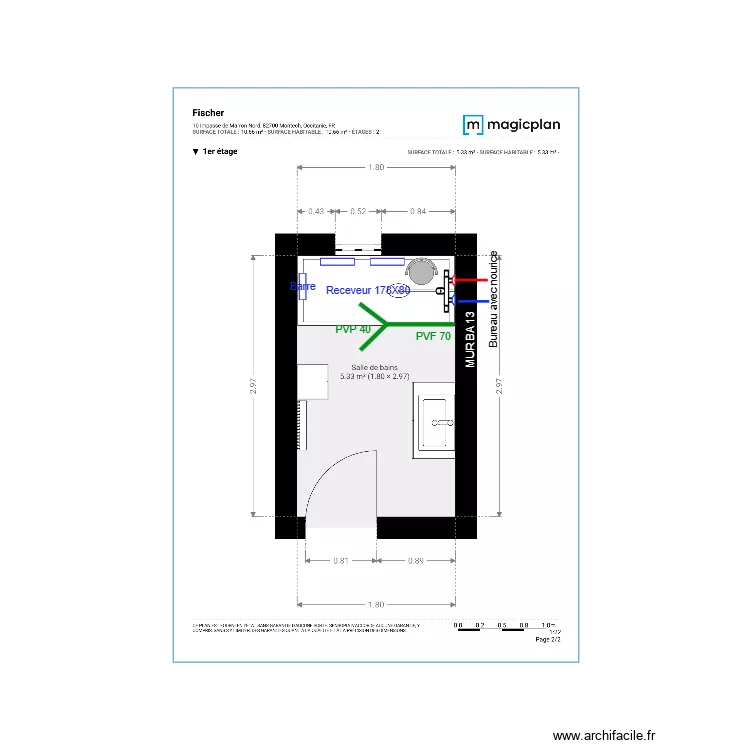 Plan Projet  M. Fisher. Plan de 