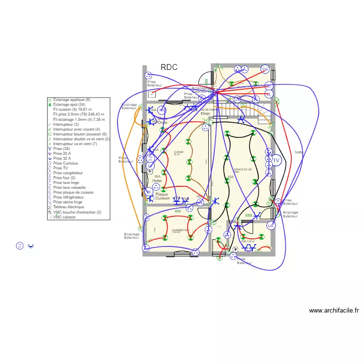 RAMOND Catherine. Plan de RAMOND Catherine. Plan de