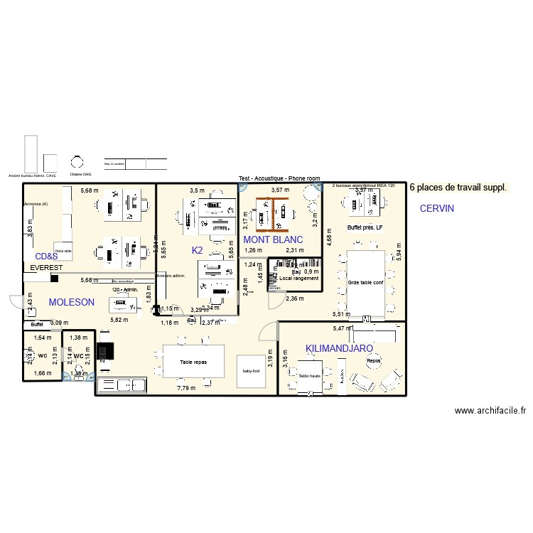 Aménagement - LF - CDS_5 technician. Plan de 8 pièces et 146 m2