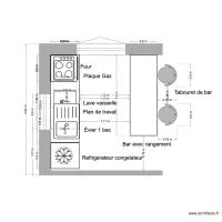 Cuisine petite maison