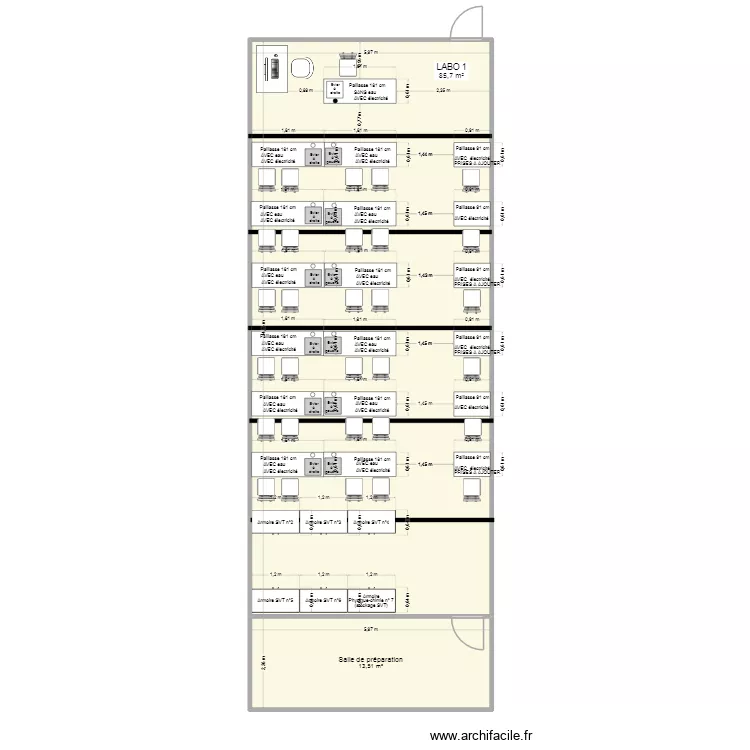 6 juillet Labo 1 (TP). Plan de 2  et 99 m²