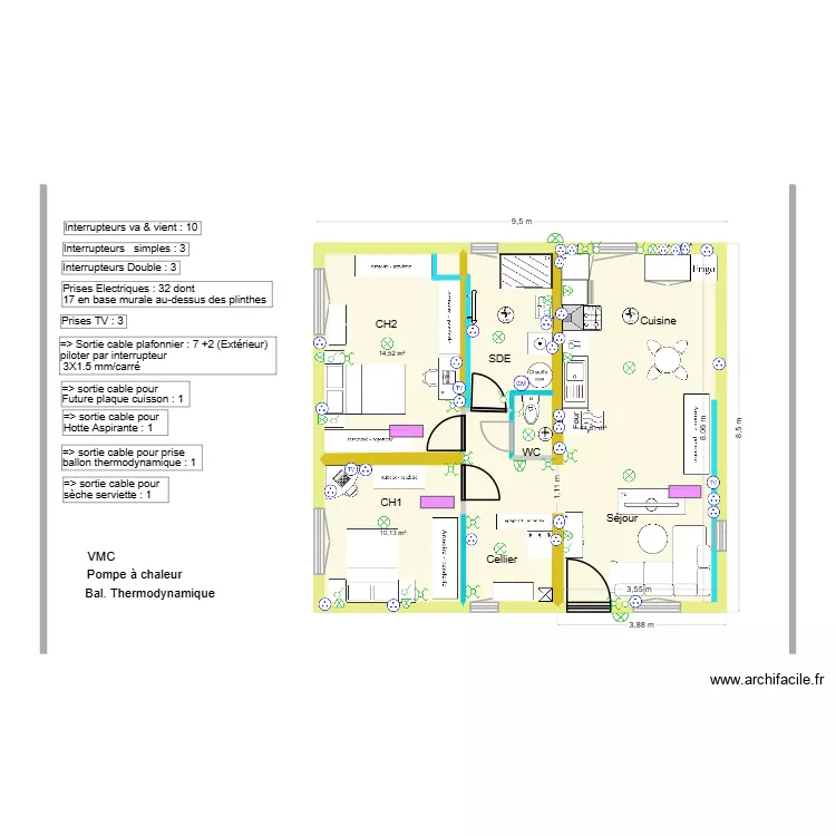 Pibrac Projet Elec & disposit° 1. Plan de Pibrac Projet Elec & disposit° 1. Plan de